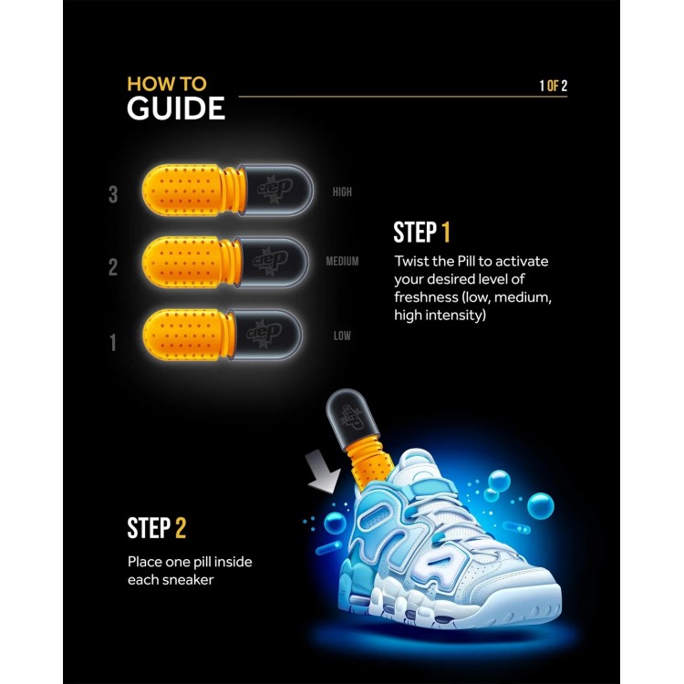 Kit curatare, Crep Protect, Protect Pil CP005-Pill